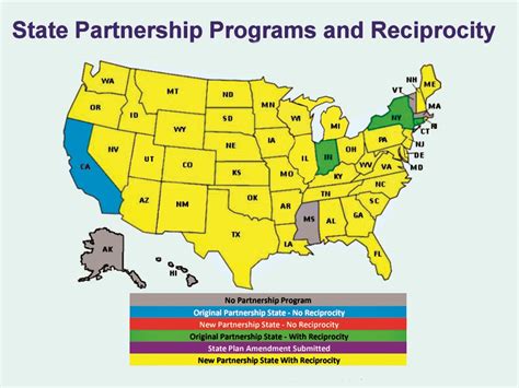 Senior Care Reciprocity Program Policies .